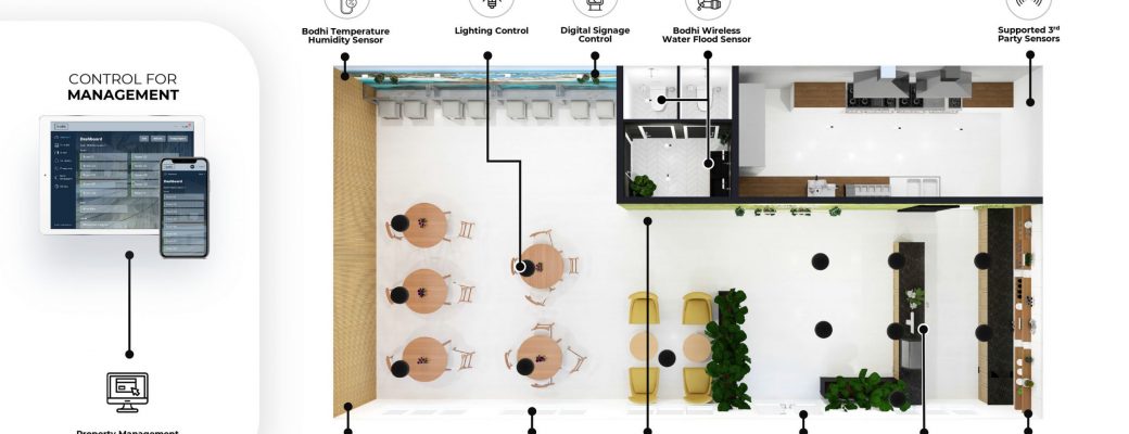 The power and simplicity of Bodhi makes it a leader in the management of guestroom, condo and office technology—yet its power extends to your entire property.